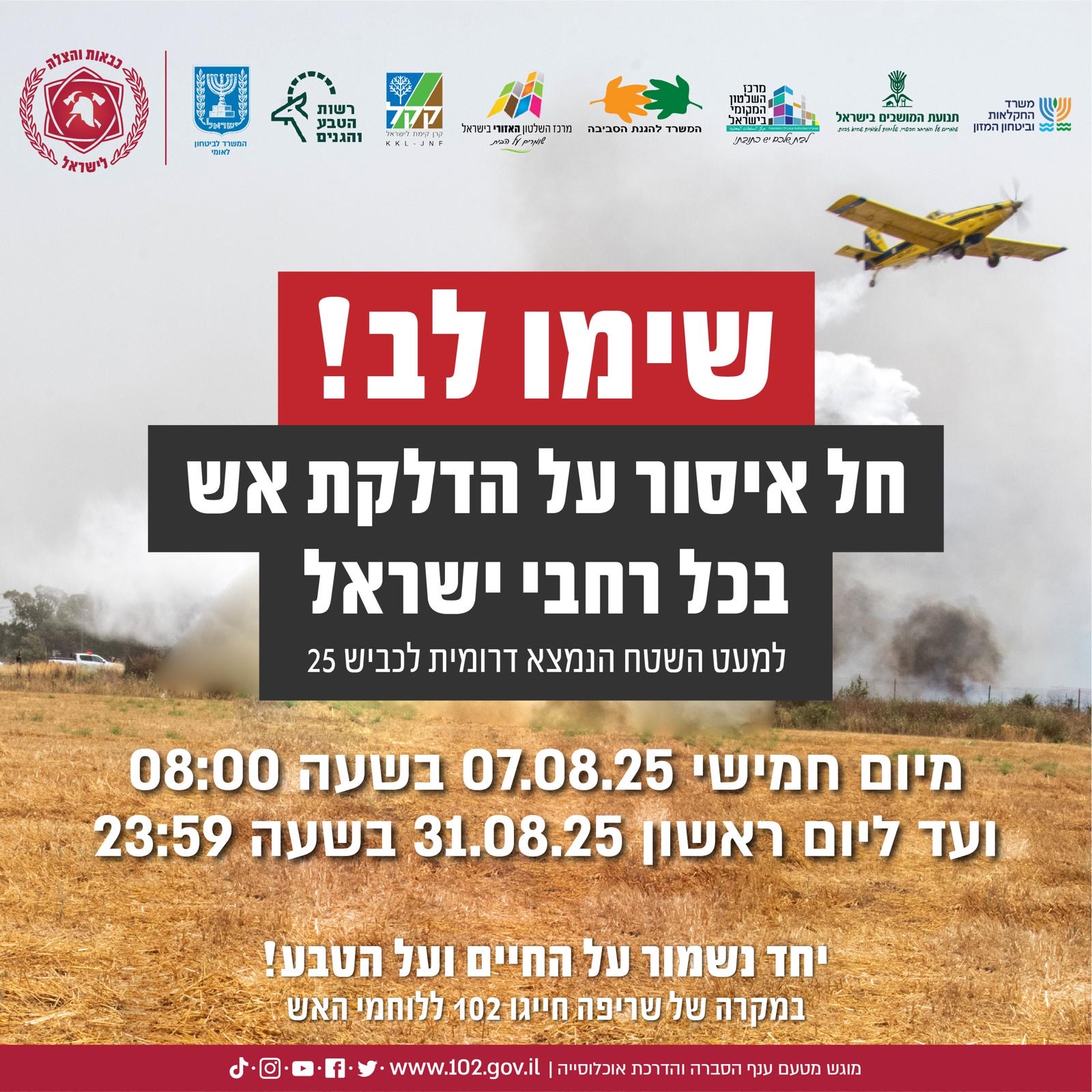 איסור הבערת אש