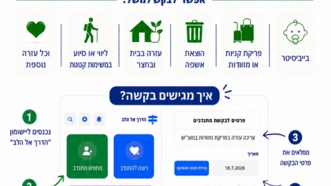 Featured Article Image